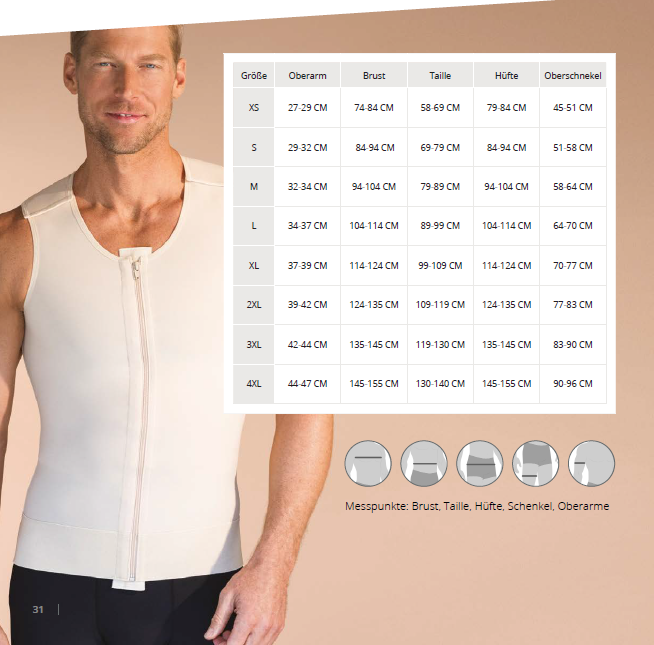 Marena Recovery MB2 Herren Kompressionsbody: Perfekte Unterstützung nach Bauchdeckenstraffung (Abdominoplastik) und Fettabsaugung