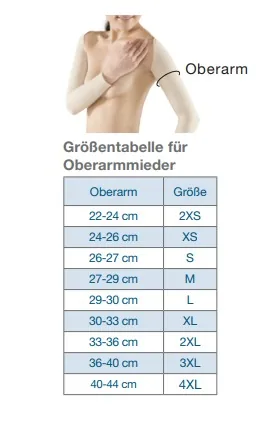 Marena Recovery FVL Kompressionsweste: Unterstützung bei Brustverkleinerung, Eigenfett-Brustvergrößerung und Fettabsaugung